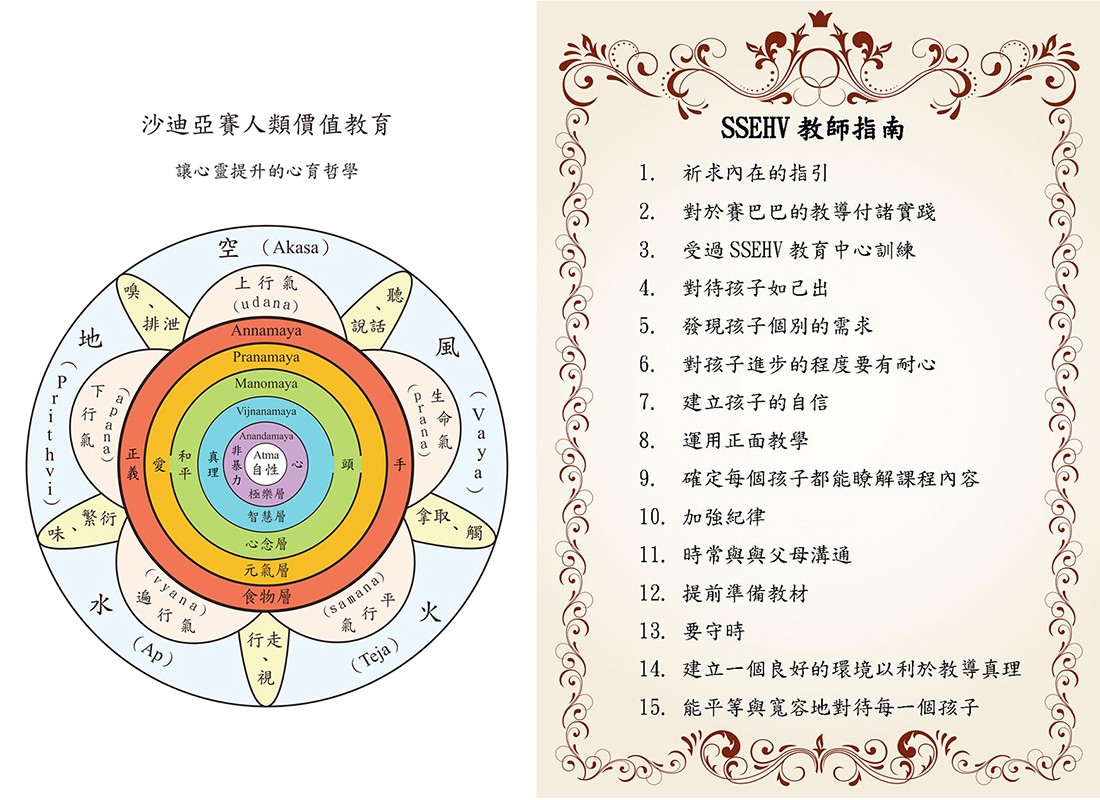 人類價值教育哲學與教師指南